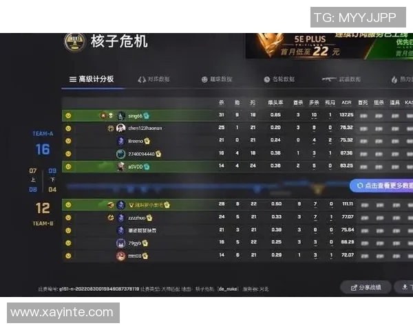 TES在CSGO中的盯防策略分析与成效评估