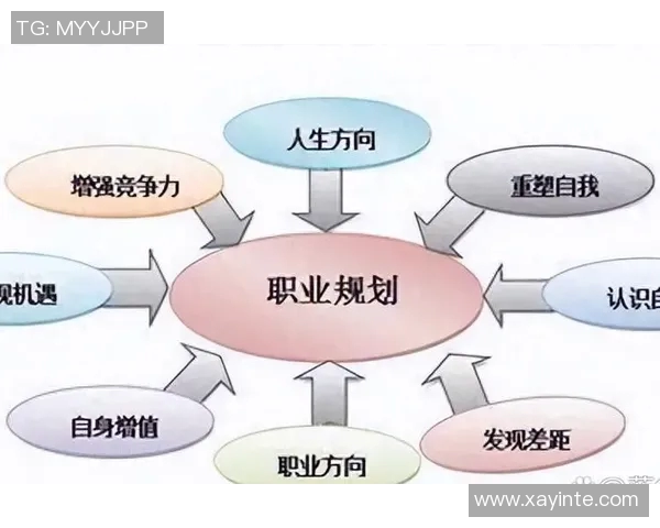 运动员英文水平对职业发展的影响与提升路径探讨
