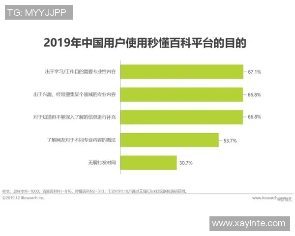 杭州排球队个人能力分析与表现评估研究报告